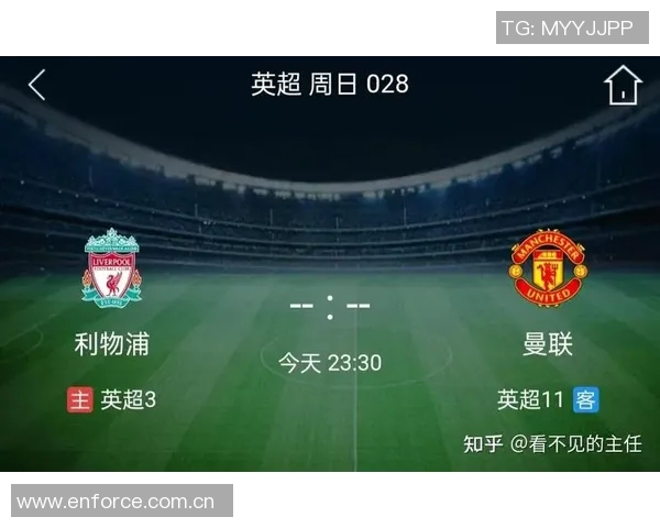 Opta超算分析英超双红会利物浦胜率高达七成曼联仅112