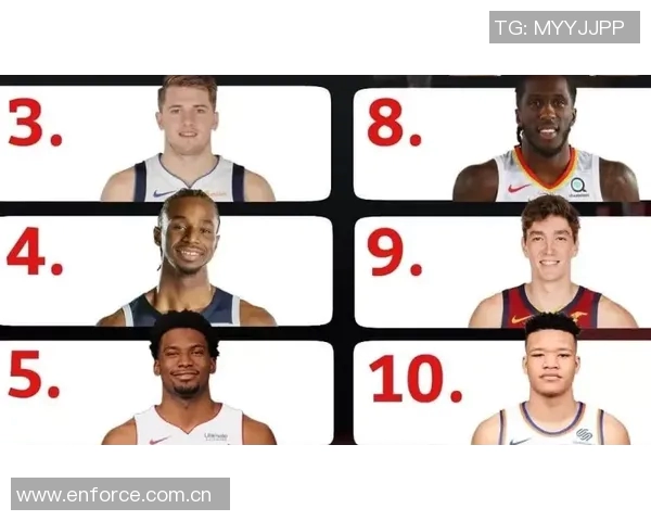 NBA新赛季25大球星评选谁将成为联盟最强小前锋之争